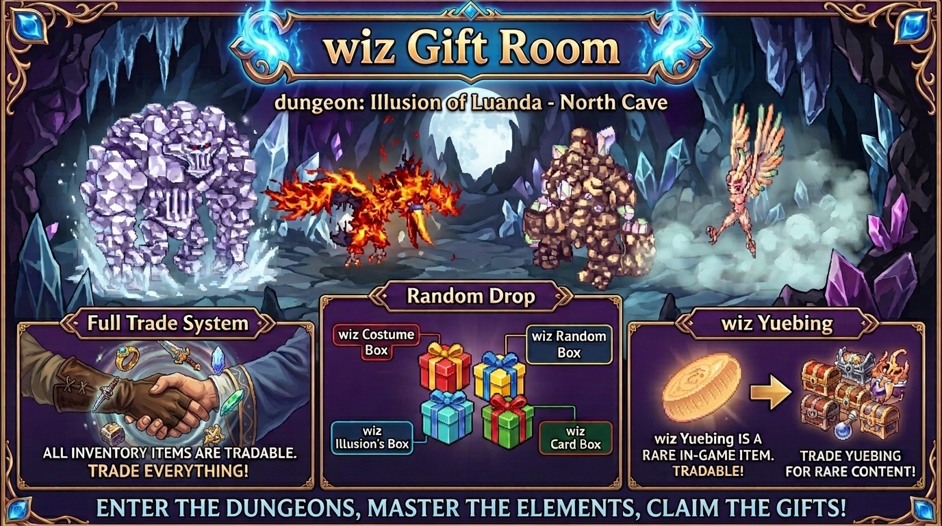 Server Info